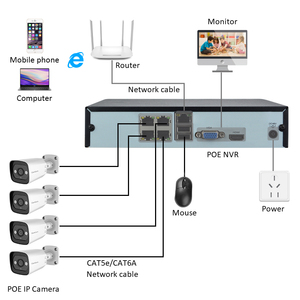 OEM双方向オーディオ弾丸セキュリティCctv2K4Kハイクビジョン5MPIpカメラ屋外Poeシークレットセキュリティカメラ家庭用 - Product Image 6