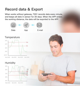 Sigmawit-Sensor de humedad y temperatura BLE inalámbrico, Monitor de Control de alarma con aplicación, registrador de datos para enfriador de glucosa - Product Image 6