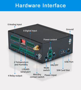 Modern Design <strong>Building</strong> <strong>Automation</strong> Gateways S275 4G Iot Telemetry Terminal Cellular Iot M2M RTU for Automatic Control <strong>Systems</strong>