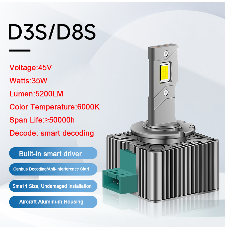 D3S