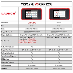 เครื่องมือวินิจฉัย OBD2สำหรับรถยนต์ CRP129E X431เครื่องสแกนออโต้รีเซ็ต eng/absrs/at น้ำมัน sa/epb/tpms/dpf - Product Image 5