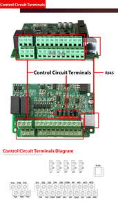 Gabinete inversor de frecuencia de motor de control vectorial personalizado de fábrica - Product Image 4