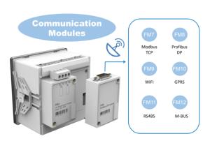 TFT display contatore di energia di ingresso analogico modbus monitor di dati logger