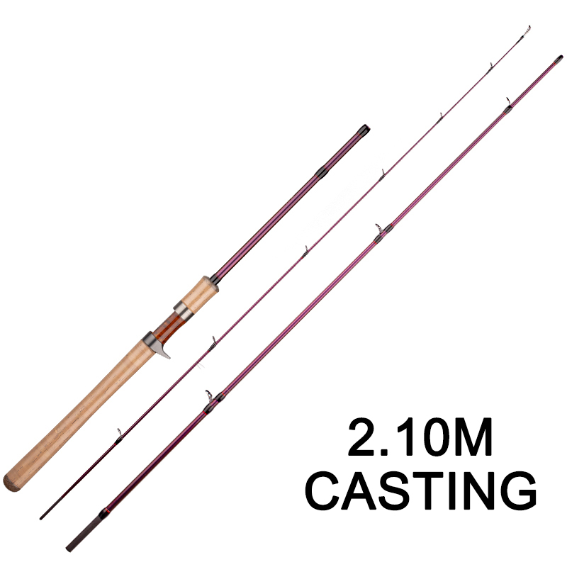 Casting de 2,1 m
