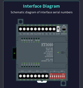 <strong>Modbus</strong> Industrial Remote IO <strong>Module</strong> with Serial Relay <strong>Output</strong> and Input - Product Image 4