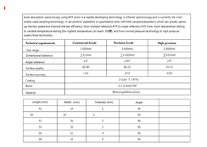 Silicon <span class=keywords><strong>ATR</strong></span> lăng kính ống kính hồng ngoại ống kính quang học - Product Image 5