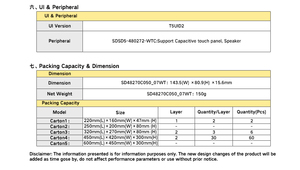 Modulo Display LCD TFT TN UART da 5.0 pollici con Driver CTP interfaccia Modbus schermo HD HMI schermo seriale