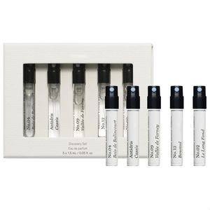Özelleştirilmiş 1.5 ml koku sprey şişe sert kutular Mini parfümler keşif setleri kağit kutu pencere ile - Product Image 1