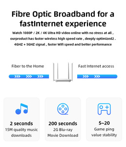 TUOSHI Bộ Định Tuyến WiF 6 Bộ Định Tuyến Cho Game Thủ Wifi6 Bộ Định Tuyến Không Dây Vdsl Băng Thông Rộng Sợi Quang 100Mbps/1000Mbps Không Sử Dụng Thẻ Sim - Product Image 4