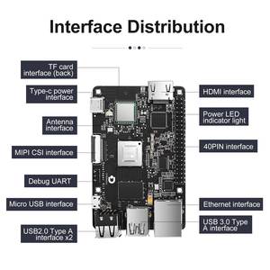 RDK X3 AI Intelligent <strong>Module</strong> Robotic Development <strong>Kit</strong> Compatible with <strong>Raspberry</strong> <strong>Pi</strong> 5Tops <strong>Computing</strong> Power Support ROS Ubuntu20.04 - Product Image 4
