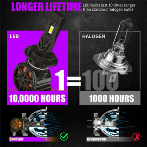 X-7SEVEN ออกแบบที่ดีที่สุด1:1ขนาดดั้งเดิมหลอดไฟ LED H4 H11 H7ชุดหลอดไฟลำแสงต่ำ6500K ไฟ LED สีขาวขนาดเล็กสำหรับรถยนต์รถจักรยานยนต์