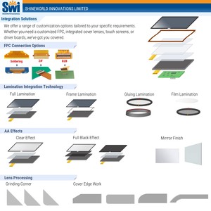 SWI 2,8-Zoll-LCD-Modul 240x320 SPI-Schnitts telle 24-poliger kleiner Farbbild schirm 2.8 TFT-Display - Product Image 5