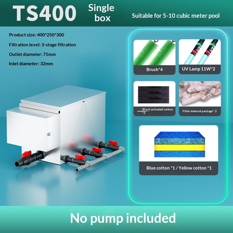 Boîte unique TS400