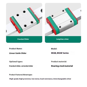 Deslizador de riel de guía lineal de acero en miniatura MGN/MGW3C/5C/7c/9C/12C/15C/5h/7h/9h/12h/Bloque de PLC de rodamiento para industrias CNC nuevo - Product Image 2