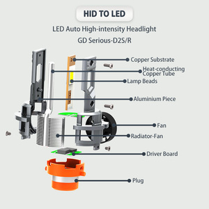 Yosovlamp Factory Price Canbus 100% hid Error <strong>Code</strong> hid to <strong>Led</strong> Headlight D2S D2R D2C D4S D4R D4C 55W 110W 30000lm HID KIT - Product Image 3
