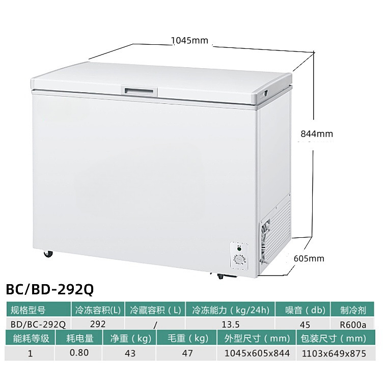 Bdbc-292q