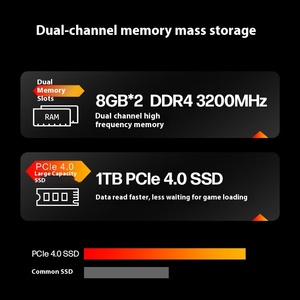Desktop PC Desktop <strong>Host</strong> Designer Computer I7-14700f 16g 4060 1tbssd H P Shadow Elf 10 - Product Image 4
