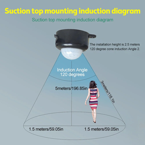 High Sensitive PIR <strong>Motion</strong> <strong>Sensor</strong> <strong>Light</strong> <strong>Switch</strong> DC 12V - 24V Automatic Infrared <strong>Motion</strong> <strong>Sensor</strong> <strong>Switch</strong> for LED Strip <strong>Light</strong> - Product Image 2