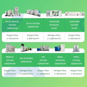 Der CE-zertifizierte automatische PSA-Sauerstoff <span class=keywords><strong>generator</strong></span> ist einfach zu installieren und zu Plug & Play zu verwenden, um die Notwendigkeit einer komplexen Inbetrieb nahme zu vermeiden - Product Image 2