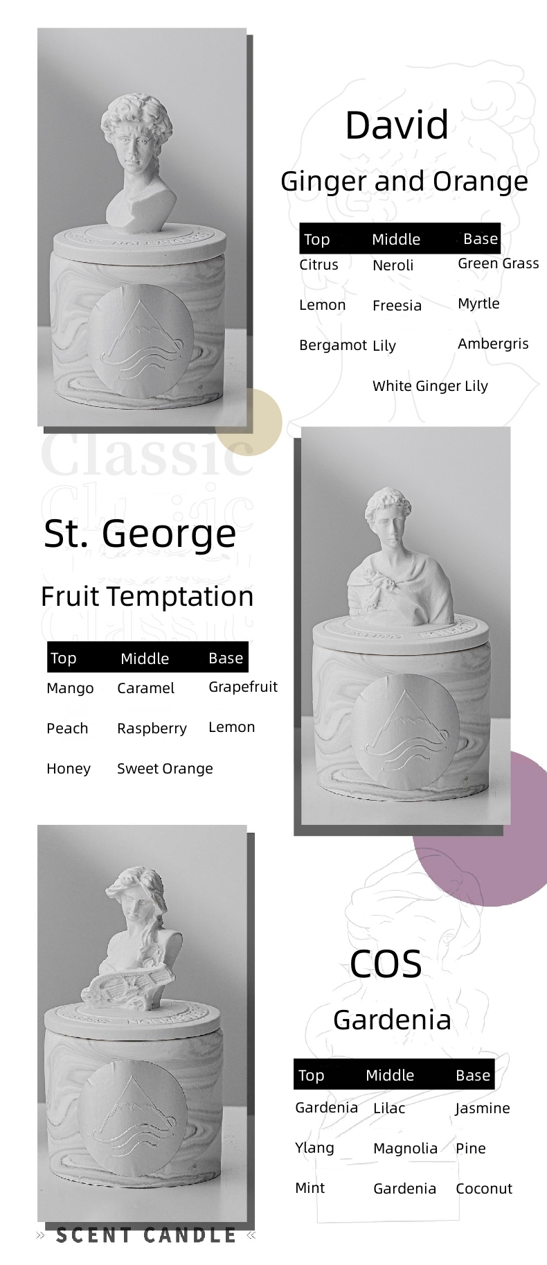 Fragrance Handmade Scented Candle George David COS Plaster Gypsum Sculpture 3