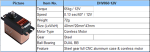 เซอร์โว60กก. DHV860แรงบิดขนาดใหญ่180องศาเกียร์โลหะ Coreless ดิจิตอลเซอร์โวซีเอ็นซีเชลล์สำหรับ1:5 RC รถหุ่นยนต์อุตสาหกรรมเซอร์โว