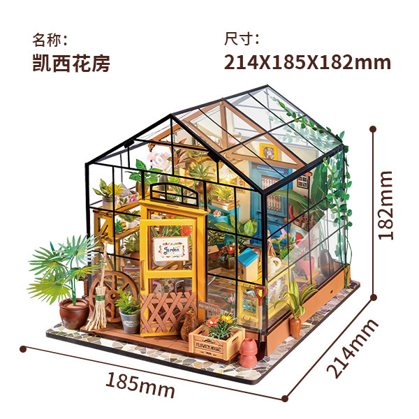 Kathys greenhouse-remake
