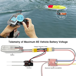 Radiolink RC6GS V3 2.4G 7 Channel <strong>RC</strong> Radio Transmitter with R7FG/R8FG Receiver Gyro Telemetry Remote Controller for <strong>RC</strong> Car Boat - Product Image 4