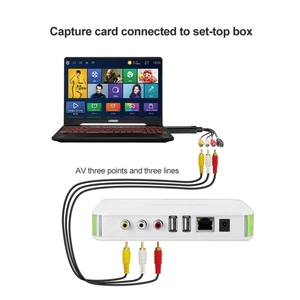 DVD Maker Chip EM2860 DC60+ USB 2.0 Video Capture &amp; <strong>Edit</strong> (Easy CAP) Support <strong>MPEG</strong>-1/<strong>MPEG</strong>-2 Compression Format Audio Adapter - Product Image 6