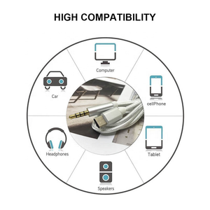 Aux Audio Cable Type C to <strong>3</strong>.5mm for <strong>IOS</strong> for Samsung Jack Adapter Cable Speakers Car Type-C Phone Accessories Adapter Wire Line - Product Image 4