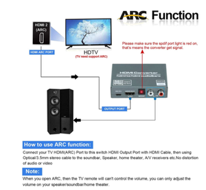 HDMI 2.0 Audio Extractor HDMI to RCA 4K 60Hz YUV4 4 4 HDR Adapter HDMI to Optical TOSLINK SPDIF - Product Image 5