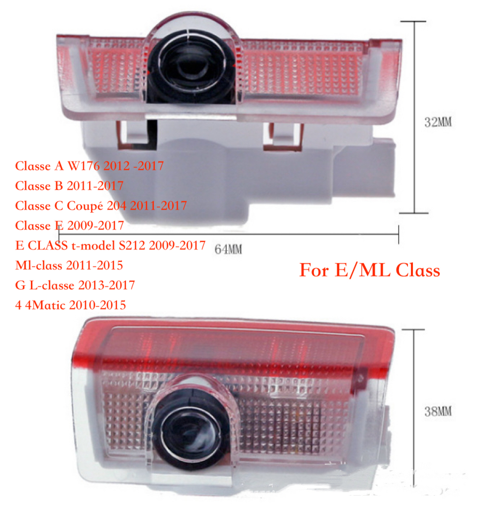 E/ML Class