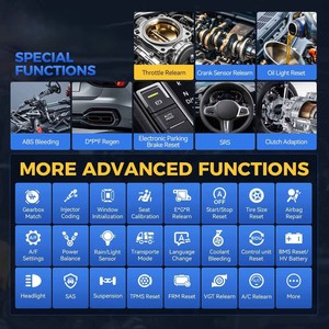 ホットV2.0 OBD2スキャナー診断ツールFCA CANFD ECUコーディングキープログラマーアクティブテストカースキャナー36 + リセット付き - Product Image 5