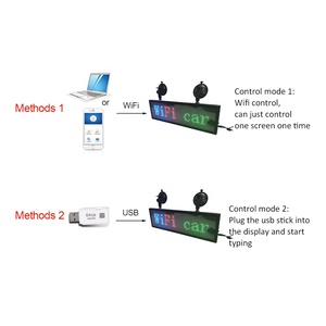 Tablero de mensajes LED para coche, tablero de señal con control WiFi superfino de 12V, pantalla de visualización P5 - Product Image 4