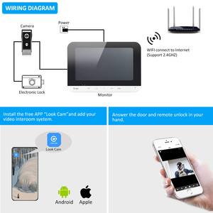 Cheap <strong>4</strong> <strong>Way</strong> Wireless <strong>Intercom</strong> <strong>System</strong> , Doorbell Camera Interphone <strong>4</strong> Wire Cable Connect - Product Image 3