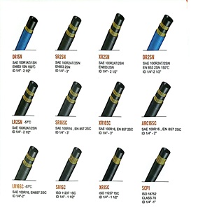ท่อลวดถักเปีย SR16SC ระบบไฮดรอลิกแรงดันสูงใช้น้ำมันและระบบไฮดรอลิกแบบน้ำที่มีรัศมีการดัดเล็ก - Product Image 3