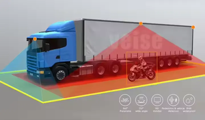 4CH 1080P 360 Degree Bird View <strong>Backup</strong> Camera and <strong>Sensors</strong> <strong>System</strong> for Trucks with AI Function for Truck Bus Campers - Product Image 6