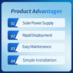 Smart Remote Intelligent Multi Layer Soil Moisture EC PH NPK <strong>Sensor</strong> Effective <strong>Monitor</strong> for Farm Greenhouse Irrigation <strong>System</strong> - Product Image 4