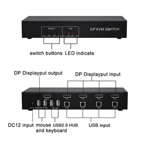 4K@60Hz <strong>4</strong> Port DP DisplayPort <strong>KVM</strong> Switcher with USB2.0 HUB <strong>4</strong> in <strong>1</strong> Out DP <strong>1</strong>.2 <strong>Switch</strong> Converter for LED Matrix <strong>Output</strong>