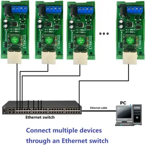 RS485 Modbus RTU <strong>TCP</strong> to Ethernet <strong>Network</strong> UDP <strong>TCP</strong> Client Server MQTT Converter Serial port server for PLC PTZ Camera