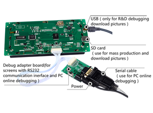 DACAI-módulo LCD para pantalla Industrial PLC, pantalla de serie de 5 pulgadas, TFT, UART - Product Image 3