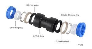 Quick Connection <strong>PiPe</strong> Fittings One Step Fast Install Paired With <strong>DN</strong> 20 to <strong>DN</strong> 32 HDPE PE and PVC <strong>Pipes</strong> - Product Image 5