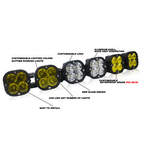Комплект для внедорожных светодиодных ламп для UTV/4x4: модульная соединяемая панель + дневные ходовые огни - Product Image 3