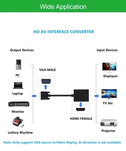 AV-Konverter-Adapter kabel 1080P VGA-Eingang HDMI-Ausgang vergoldeter VGA-zu-HDMI-Adapter mit Audio-und Stromkabel für PC-Laptop