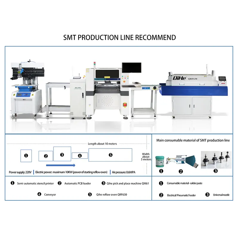 Volledige Automatische Qihe Chip Mounter Pcb Assemblagelijn Led Making Machine Smt Productielijn