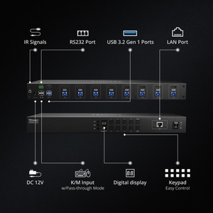 TESmart KVM交换机机架安装控制8端口源支持自动sacn检测红外按钮热键RS232 IP切换器 - Product Image 3