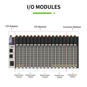 <strong>PLC</strong> <strong>Analog</strong> <strong>Input</strong> IO <strong>Module</strong> IP20 Distributed Bus System Support 4 <strong>Modules</strong> Voltage Type