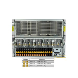 Suitable for the Use of Supermicro <strong>Server</strong> SYS-A22GA-NBRT B200 in Artificial Intelligence Supercomputing Centers