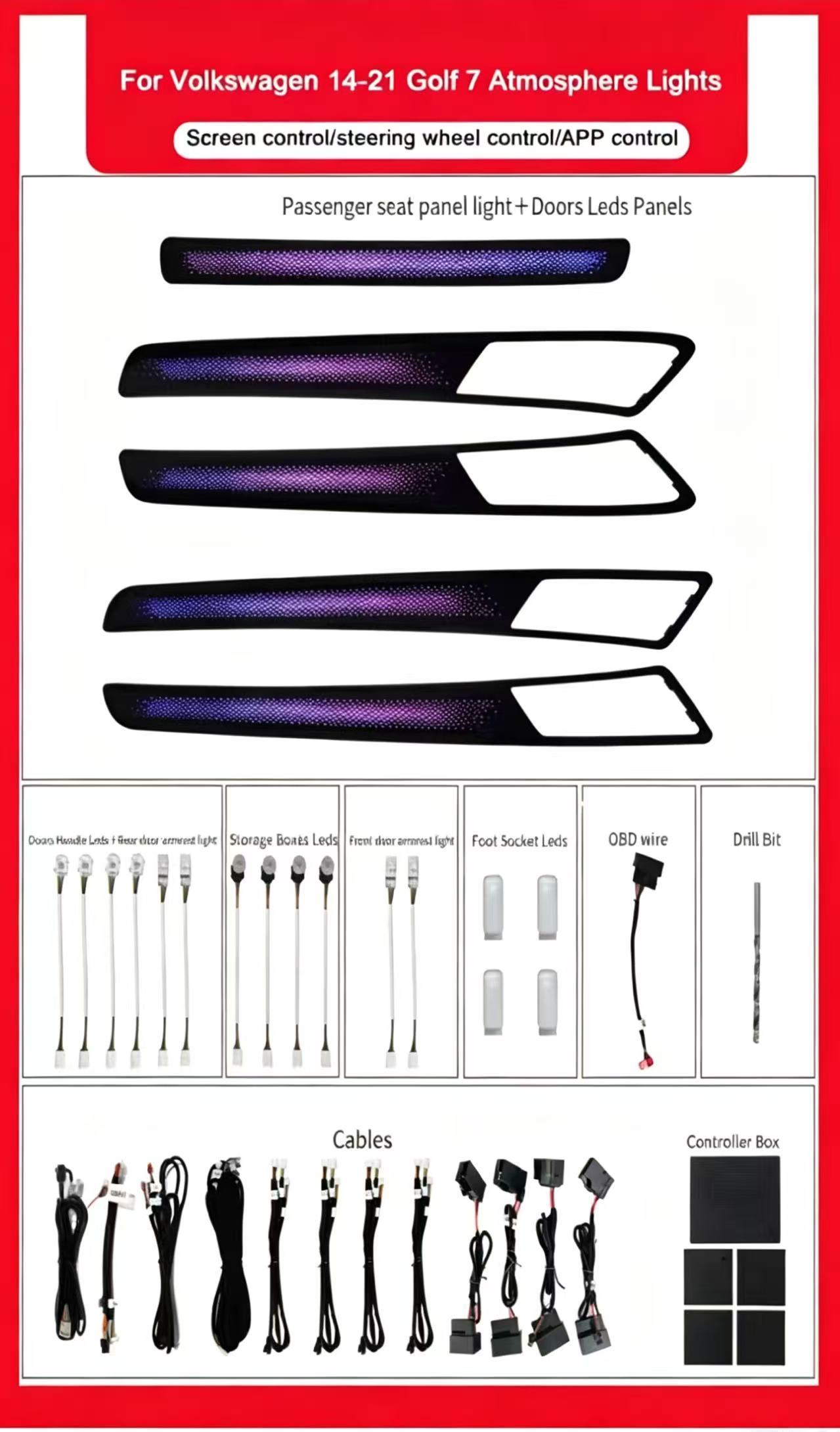 KIT dynamique