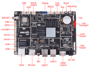 RK3288 TFT LCD pantalla táctil HD pantalla y placa de controlador Android inteligente placa PCB con placa de control LVDS/EDP - Product Image 2
