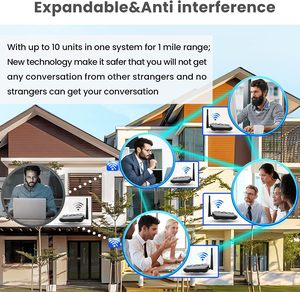 Sistema de intercomunicación para el hogar, intercomunicador de extensión y antiinterferencias con Radio para habitación - Product Image 6